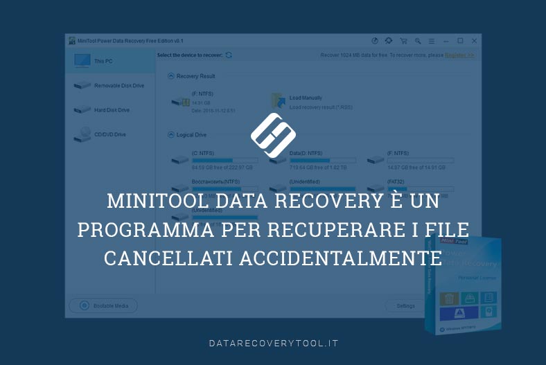 MiniTool Data Recovery è un programma per recuperare i file cancellati accidentalmente